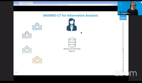 CHARLA MAGISTRAL: SALUD DIGITAL- GESTIÓN DE DATOS: SISTEMA SNOMED