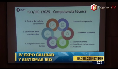 IV Expo calidad y sistemas ISO (Día 3).