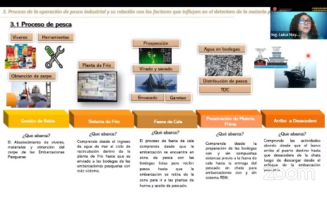 IV EXPO CALIDAD Y SISTEMAS ISO – Estándares Estratégicos para lograr un mundo mejor y sostenible