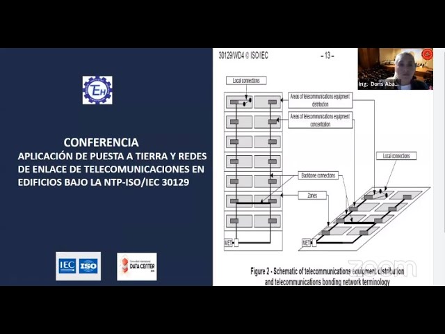 Conferencia Magistral