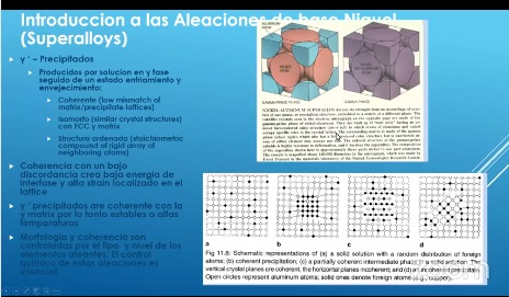 Aleaciones especiales de la industria aeronáutica
