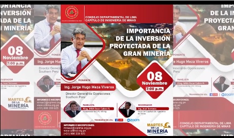 Importancia de la Inversión Proyectada de la Gran Minería