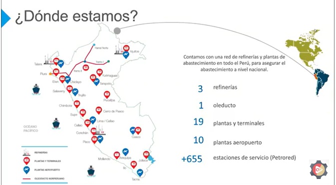 Semana de la Ingeniería Química 2022 – Presentación Artística – Día 5