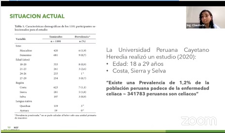 Certificación Gluten Free