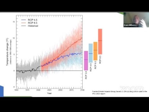 Agua para Lima al año 2035
