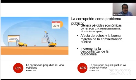 Estándares de Integridad en la gestión pública.
