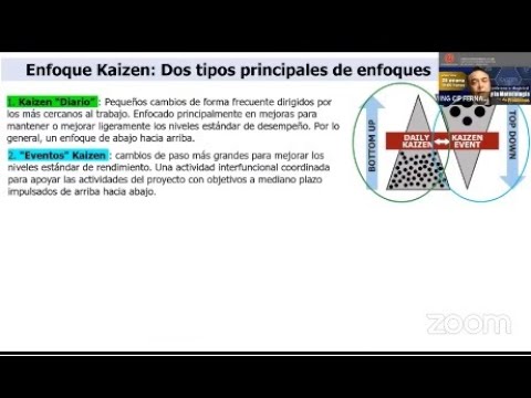 Kaizen y la Metodología de Solución de Problemas