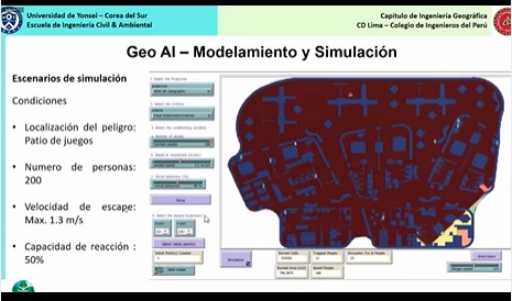 Inteligencia artificial geoespacial (GEOAI), Líneas tecnológicas de la ingeniería geográfica