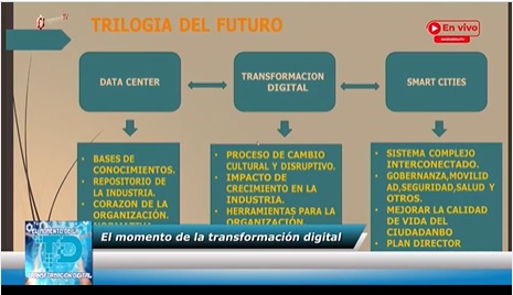 Plan director de Smart Cities Lima Perú 2023