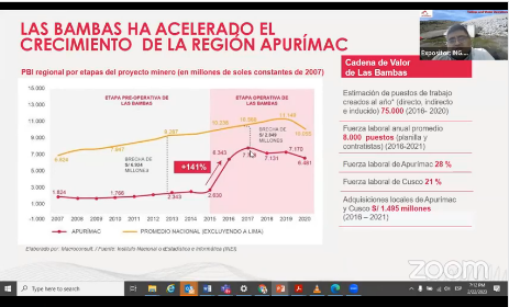 Integración de operaciones y minería