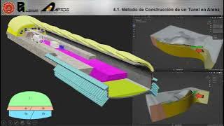 Gestión para megaproyectos especiales de túneles