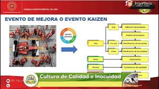 Ciclo de conferencias magistrales CIIAA 2023: Cultura de calidad e inocuidad