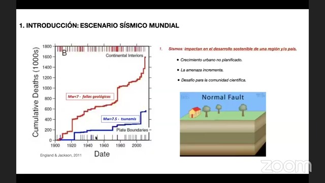 Geología, la ciencia que nos acerca al entendimiento de terremotos: escenarios y lecciones que debemos aprender y considerar