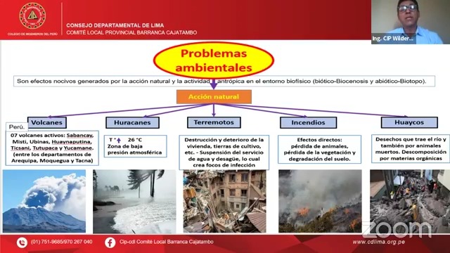 Problemas ambientales y el cambio climático