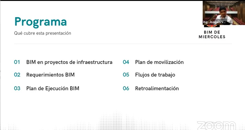 Estrategia de adopción BIM en proyectos de infraestructura lineal