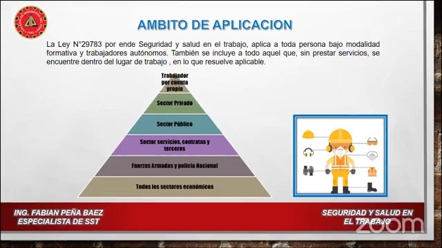 Implementación del sistema de gestión de seguridad y salud en el trabajo