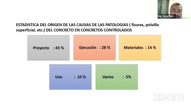 Semana del Capítulo de Geográfica – Día 1