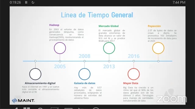 Gestión centralizada de datos para la toma de decisiones eficientes