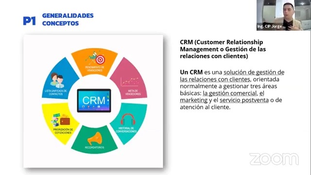 La importancia de la CRM en Pymes