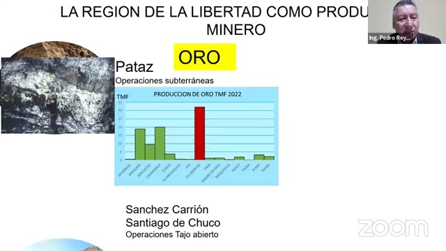 Potencial geológico para la minería de cobre en la región de la Libertad