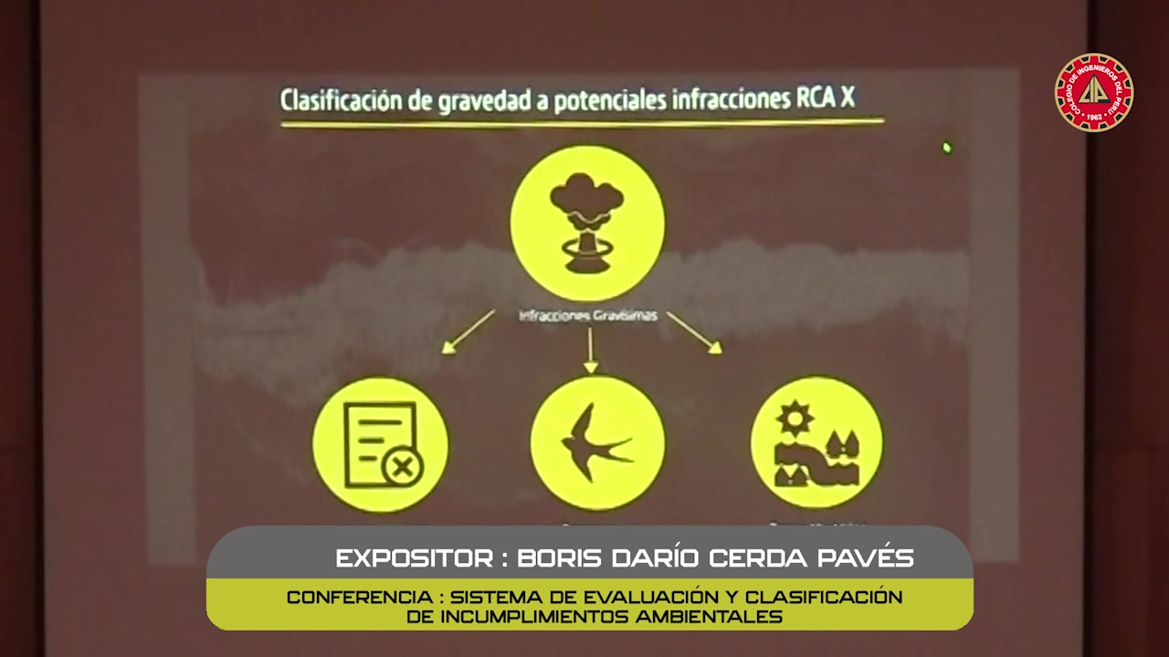 Sistema de Evaluación y Clasificación de incumplimientos Ambientales