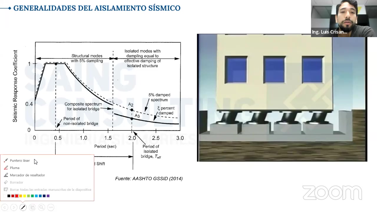 Análisis de la eficacia del aislamiento sísmico en el Perú: lecciones aprendidas y mejores prácticas
