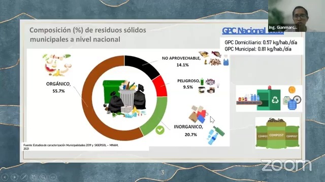 Gestión Integral de Residuo Sólido