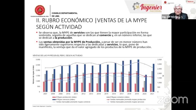 Conferencias Magistrales (09 de junio)