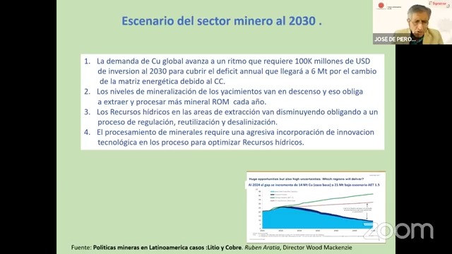 Conferencias Magistrales (08 de junio) 2