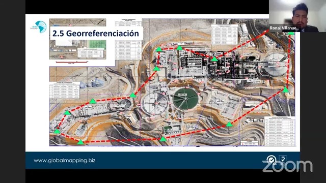Control Geométrico de Proyectos utilizando Tecnología de punta