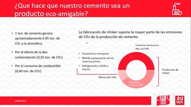 Usos y aplicaciones de tipos de cementos en obras públicas y/o privadas