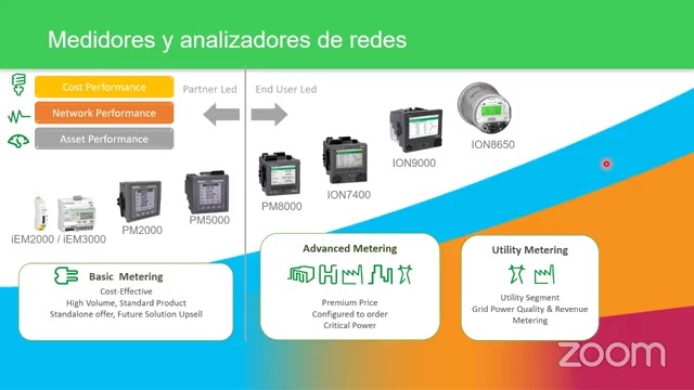 Herramientas Innovadoras ETAP para el diseño e implementación de soluciones de calidad de energía