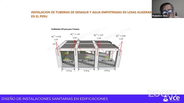 Aspectos constructivos y problemática en instalaciones sanitarias interiores