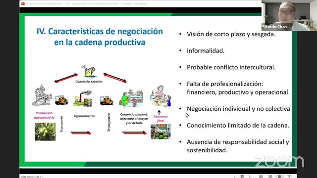 Negociación en la Cadena Productiva, Panorama General