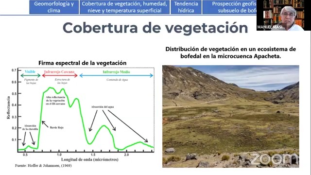 Presentación del libro: Microcuenca Apacheta, Tendencia Hídrica y Climática, Ayacucho