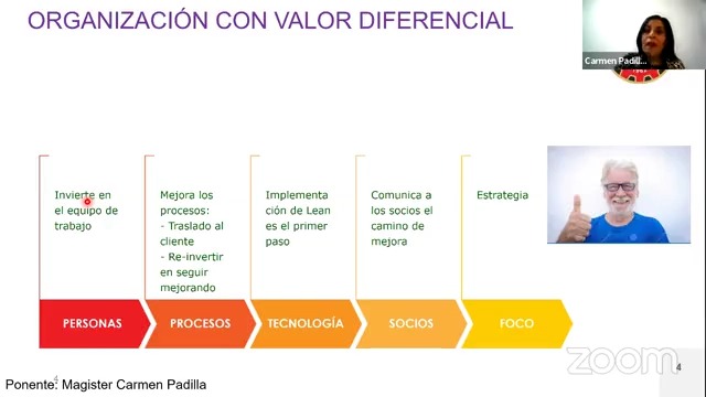 Innovaciones en la cadena de suministro