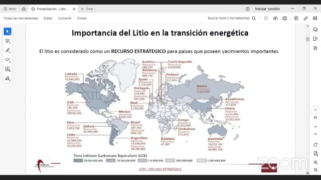 El Litio: oportunidades y desafíos para el futuro de las energías limpias