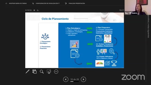 Planeamiento Financiero