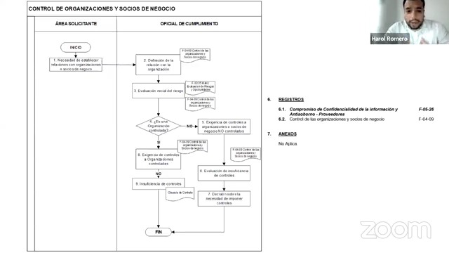 Sensibilidad ISO 37001:2016 Sistema de gestión antisoborno