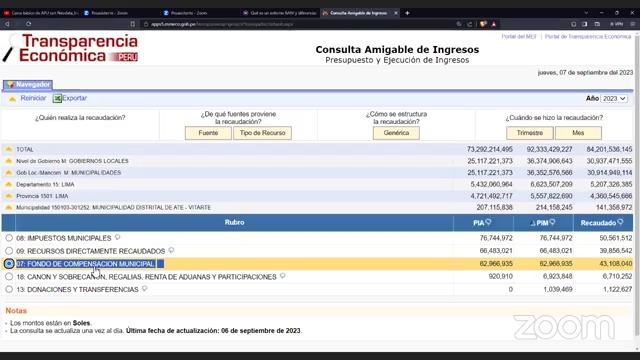 Mitos y verdades de la Transparencia Económica en Gestión Pública, una aproximación con Datos Abiertos y Software