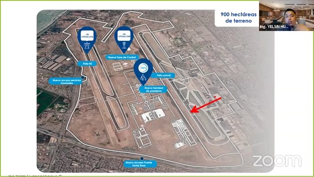 Aplicación del BIM en el aire de la nueva ciudad Aeropuerto