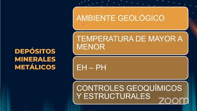 Semana de la Geología Nacional 2023 (Día 4)