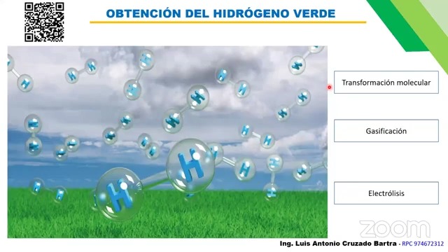 El hidrógeno verde como estrategia de cabio a nuevas energías limpias