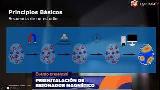 Preinstalación de resonador magnético