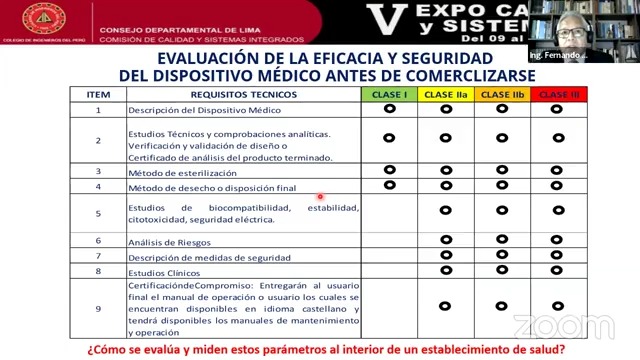 V Expo Calidad y sistemas ISO «Calidad, innovación y tecnología frente a los desafíos globales»