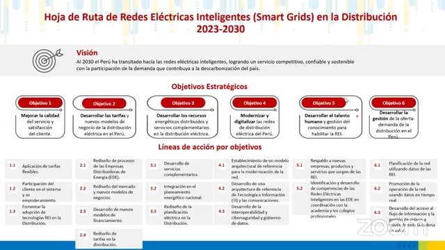 Semana del Capítulo Ingeniería Eléctrica