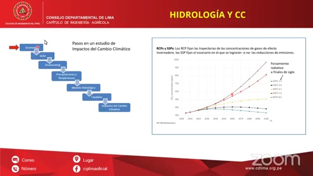 Evaluación del impacto del cambio climático en los diseños de infraestructura natural y siembra y cosecha de agua