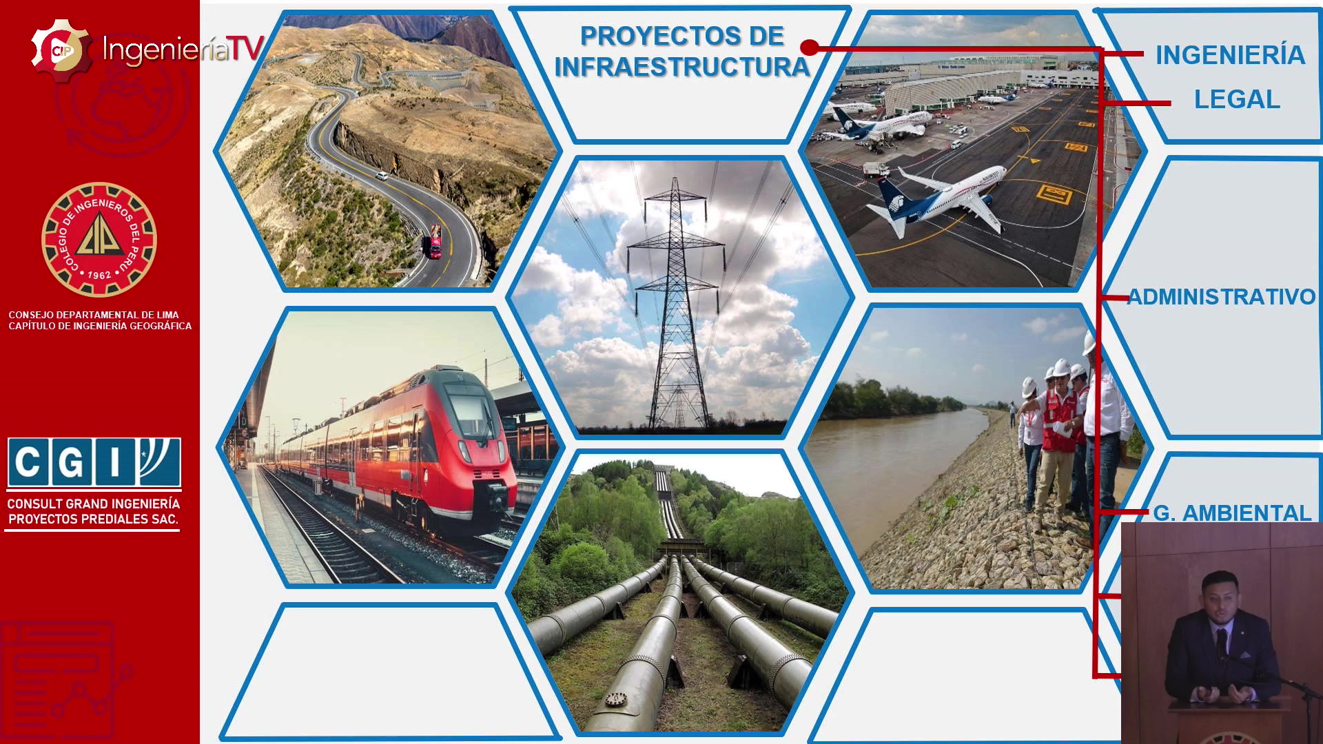Campo de acción del Ingeniero Geógrafo en la actualidad