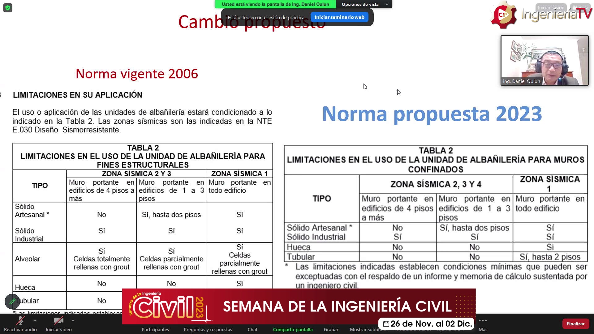 Semana de la Ingeniería Civil 2023 (Día 3)