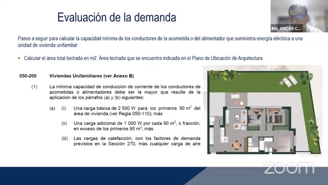 Instalaciones Eléctricas Residenciales